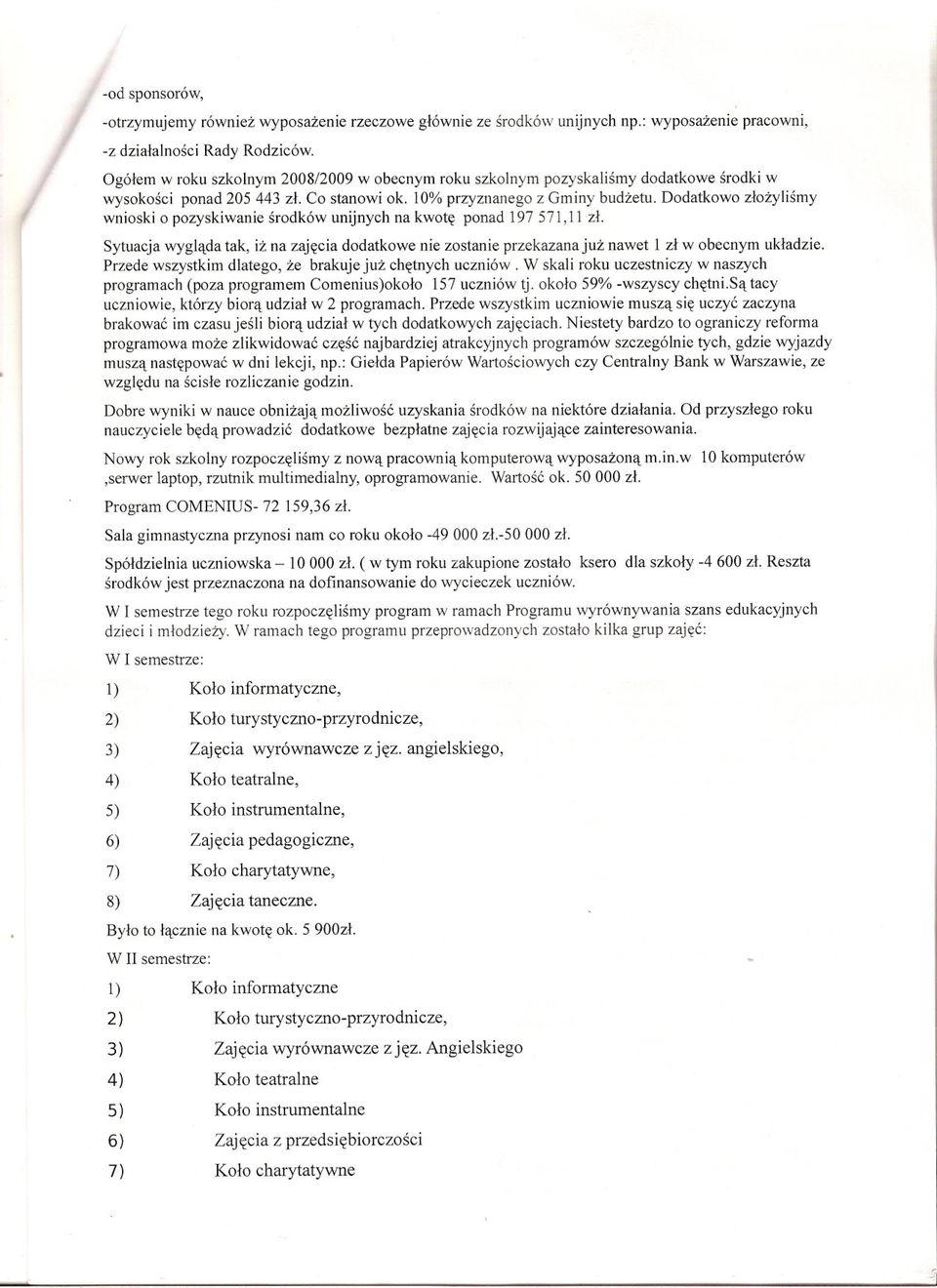 Dodatkowo zlozylismy wnioski o pozyskiwanie srodków unijnych na kwote ponad 197 571,11 zl. Sytuacja wyglada tak, iz na zajecia dodatkowe nie zostanie przekazana juz nawet l zl w obecnym ukladzie.