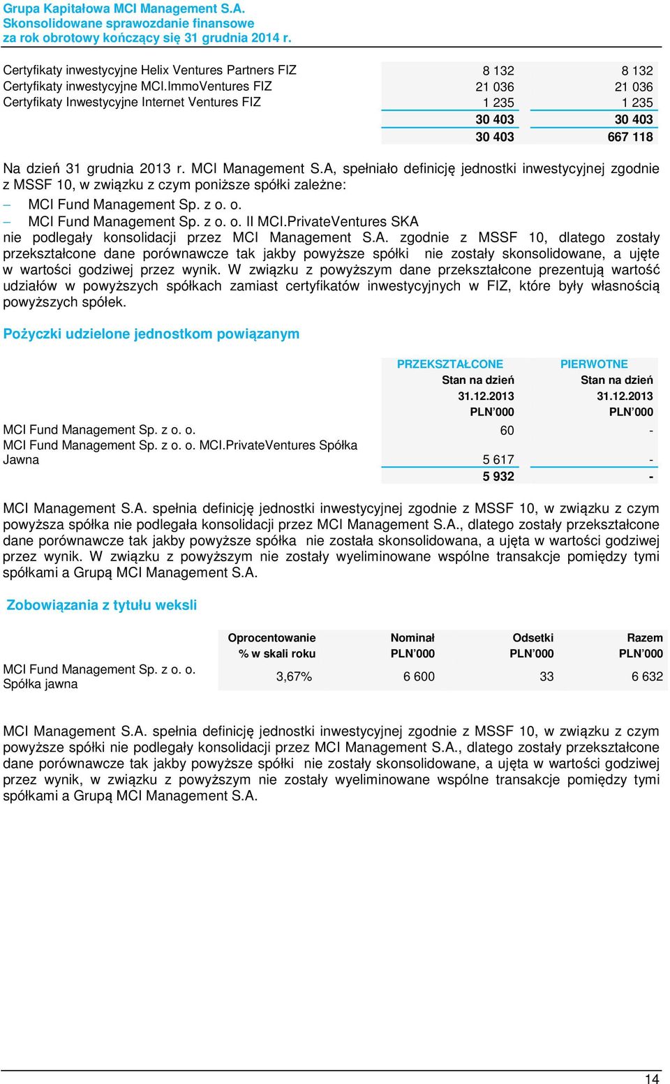 A, spełniało definicję jednostki inwestycyjnej zgodnie z MSSF 10, w związku z czym poniższe spółki zależne: MCI Fund Management Sp. z o. o. MCI Fund Management Sp. z o. o. II MCI.