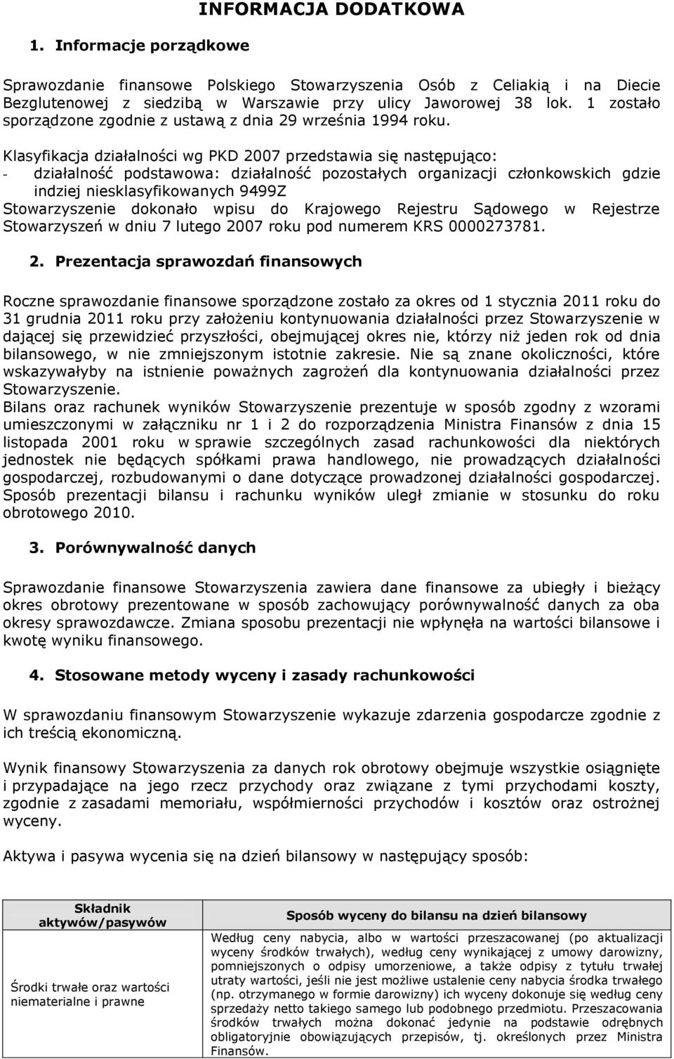 Klasyfikacja działalności wg PKD 2007 przedstawia się następująco: - działalność podstawowa: działalność pozostałych organizacji członkowskich gdzie indziej niesklasyfikowanych 9499Z Stowarzyszenie