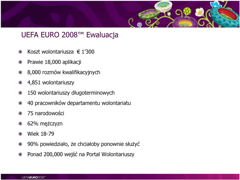 pracowników departamentu wolontariatu 75 narodowości 62% mężczyzn Wiek 18-79 90%