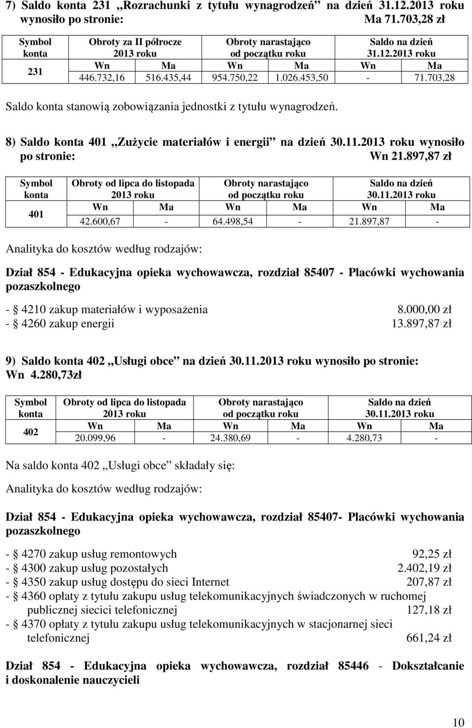 11. 42.600,67 64.498,54 21.897,87 Analityka do kosztów według rodzajów: Dział 854 Edukacyjna opieka wychowawcza, rozdział 85407 Placówki wychowania pozaszkolnego 4210 zakup materiałów i wyposażenia 8.