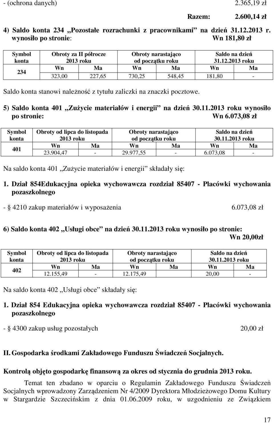 5) Saldo 401 Zużycie materiałów i energii na dzień 30.11. wynosiło po stronie: Wn 6.073,08 zł 401 Obroty od lipca do listopada 30.11. 23.904,47 29.977,55 6.