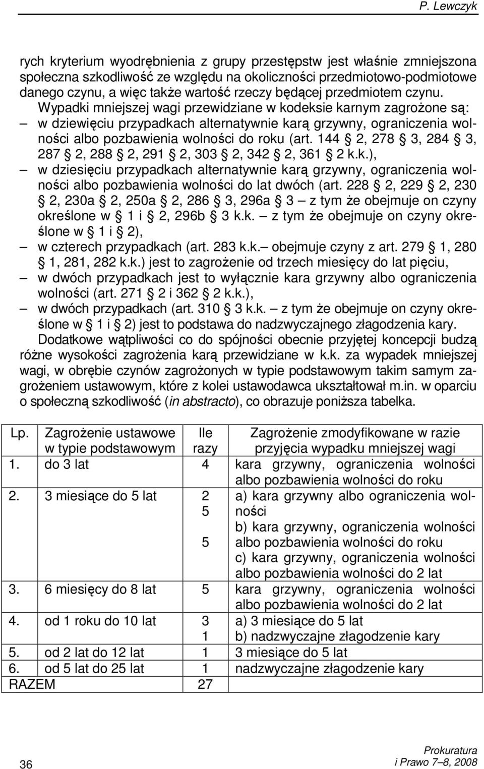 Wypadki mniejszej wagi przewidziane w kodeksie karnym zagroŝone są: w dziewięciu przypadkach alternatywnie karą grzywny, ograniczenia wolności albo pozbawienia wolności do roku (art.