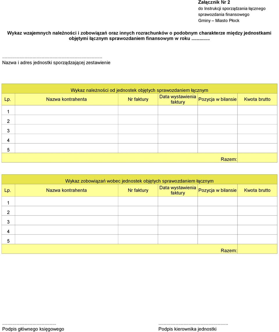 Nazwa kontrahenta Nr faktury Data wystawienia Pozycja w bilansie faktury Kwota brutto Wykaz zobowiązań wobec jednostek objętych sprawozdaniem