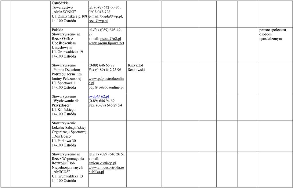 Sportowa 1 Stowarzyszenie Wychowanie dla Przyszłości Ul. Kilińskiego Stowarzyszenie Lokalne Salezjańskiej Organizacji Sportowej Don Bosco Ul.