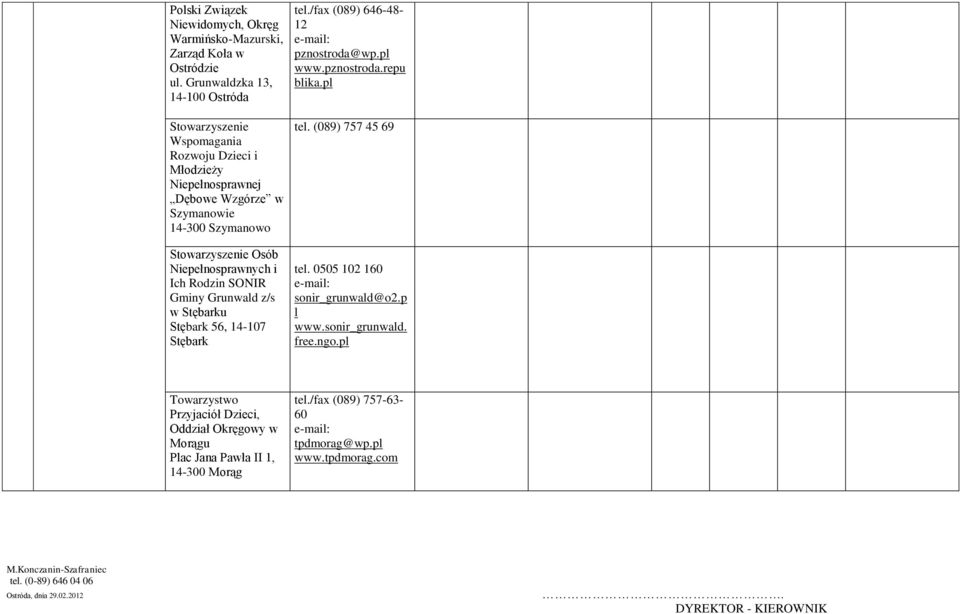 Rodzin SONIR Gminy Grunwald z/s w Stębarku Stębark 56, 14-107 Stębark tel./fax (089) 646-48- 12 pznostroda@wp.pl www.pznostroda.repu blika.pl tel. (089) 757 45 69 tel.