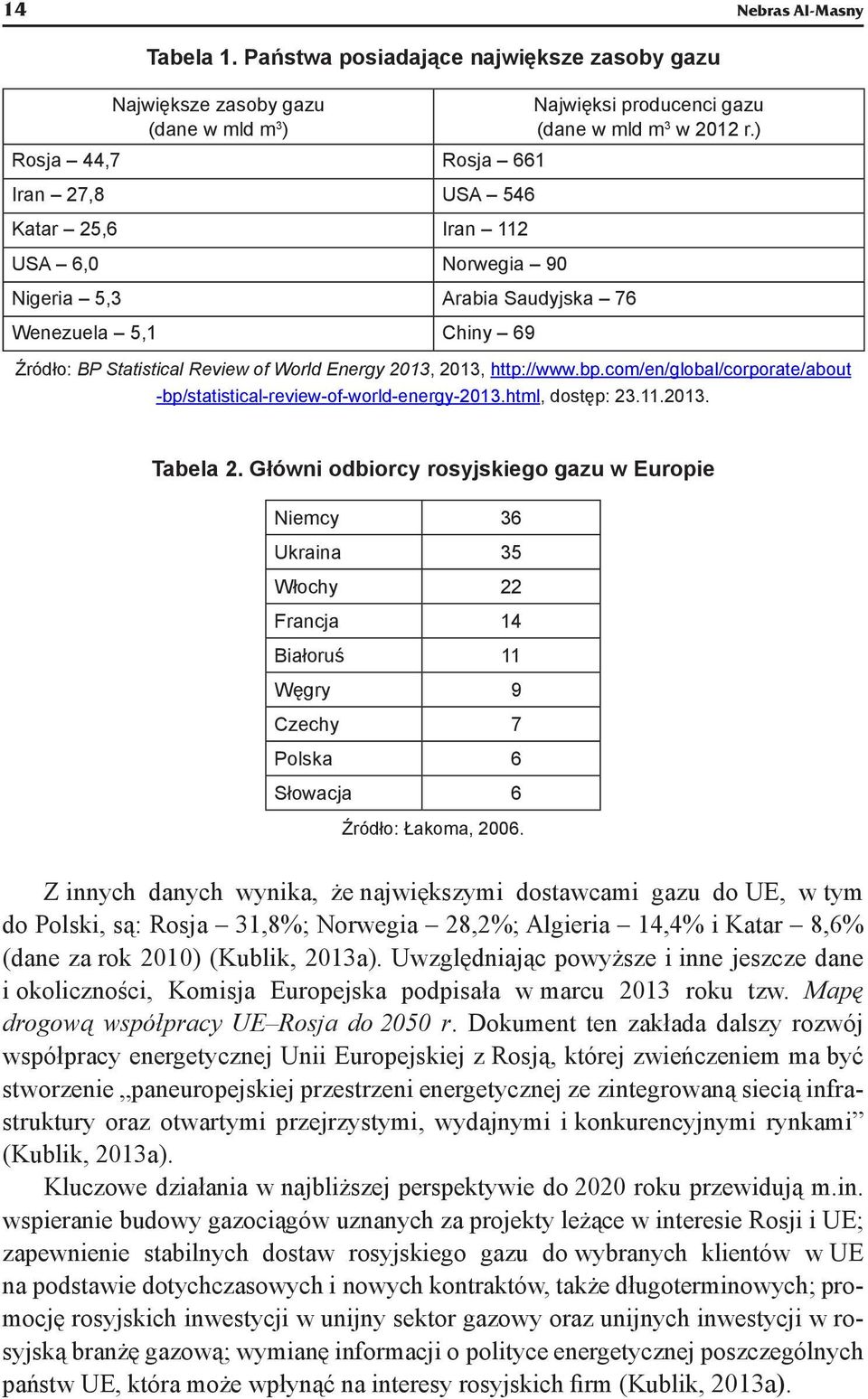 Wenezuela 5,1 Chiny 69 Najwięksi producenci gazu (dane w mld m 3 w 2012 r.) Źródło: BP Statistical Review of World Energy 2013, 2013, http://www.bp.