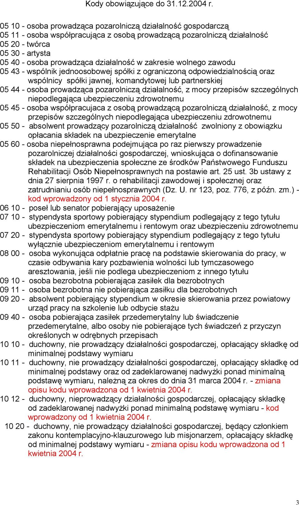 pozarolniczą działalność, z mocy przepisów szczególnych niepodlegająca ubezpieczeniu zdrowotnemu 05 45 - osoba współpracujaca z osobą prowadzącą pozarolniczą działalność, z mocy przepisów