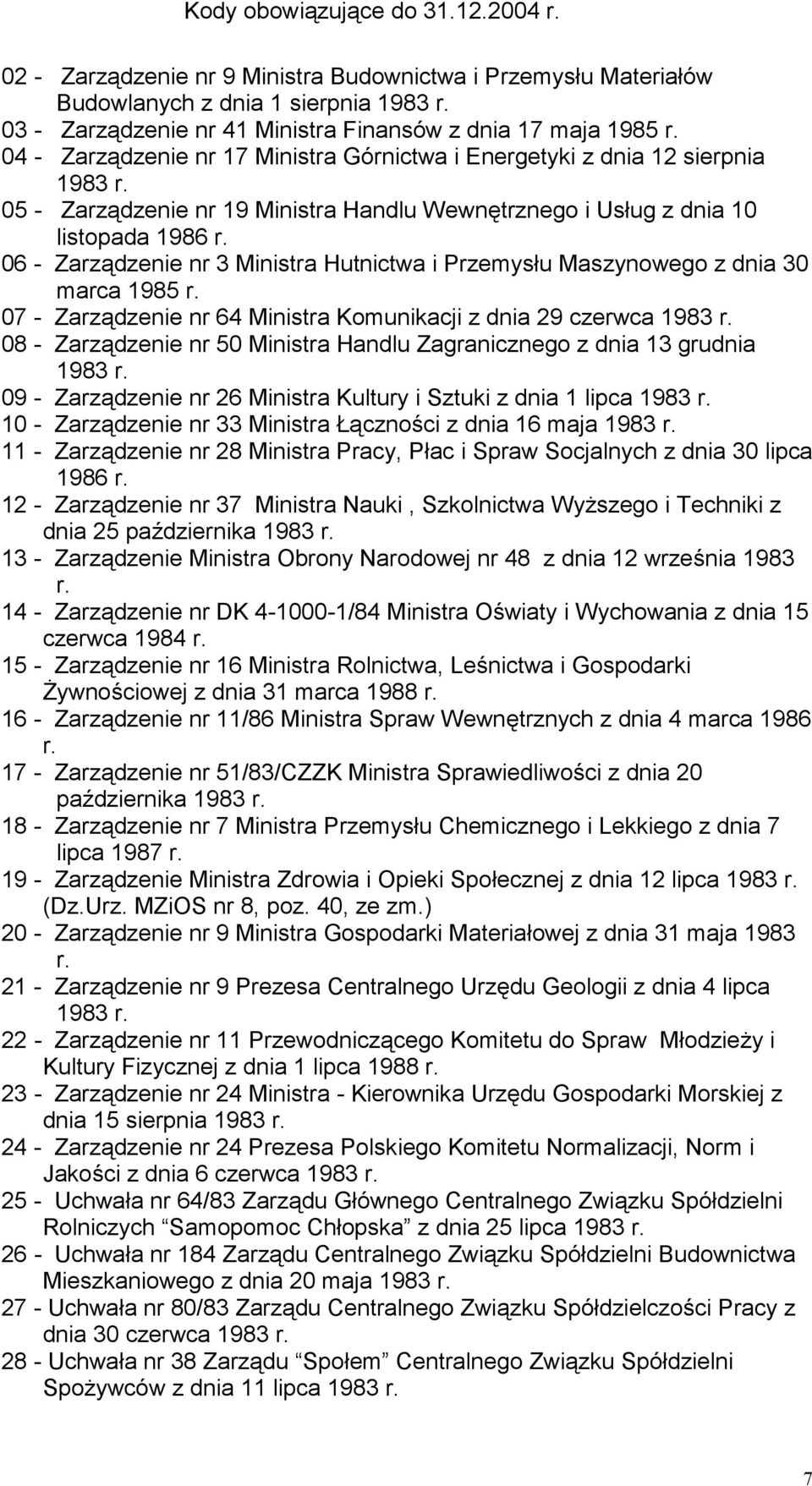 06 - Zarządzenie nr 3 Ministra Hutnictwa i Przemysłu Maszynowego z dnia 30 marca 1985 r. 07 - Zarządzenie nr 64 Ministra Komunikacji z dnia 29 czerwca 1983 r.