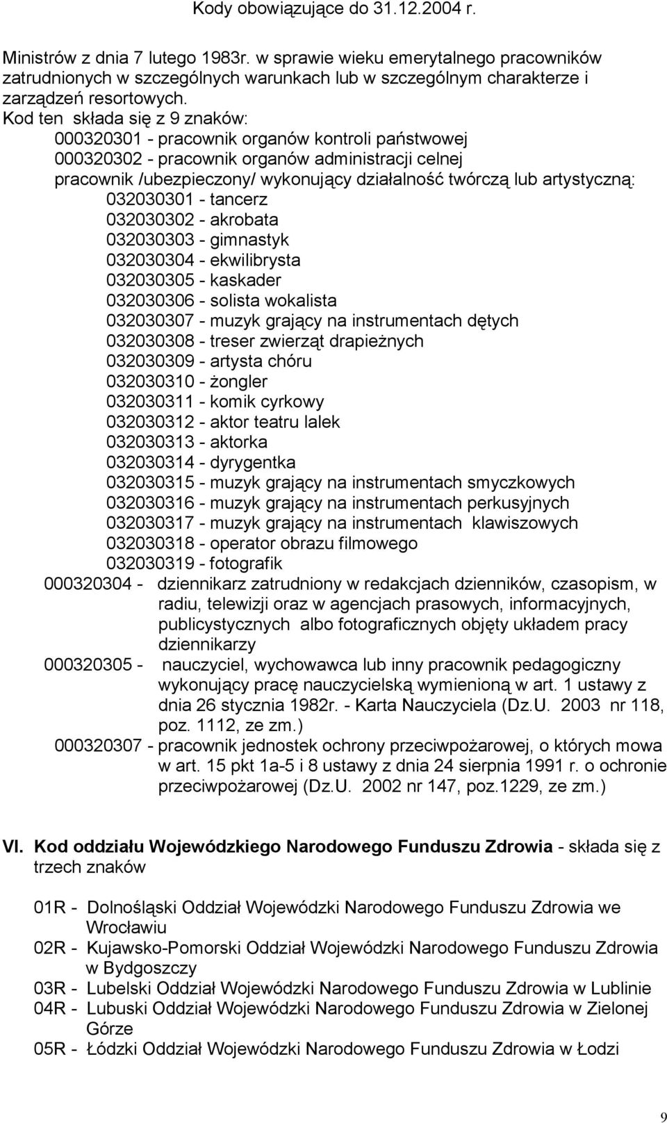 artystyczną: 032030301 - tancerz 032030302 - akrobata 032030303 - gimnastyk 032030304 - ekwilibrysta 032030305 - kaskader 032030306 - solista wokalista 032030307 - muzyk grający na instrumentach