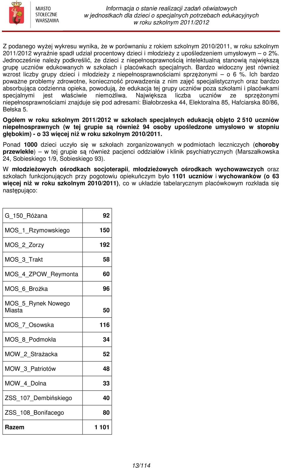 Bardzo widoczny jest również wzrost liczby grupy dzieci i młodzieży z niepełnosprawnościami sprzężonymi o 6 %.