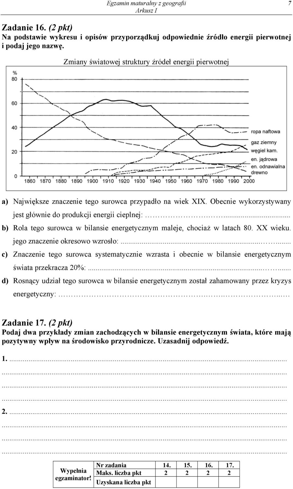 ... b) Rola tego surowca w bilansie energetycznym maleje, chociaż w latach 80. XX wieku. jego znaczenie okresowo wzrosło:.