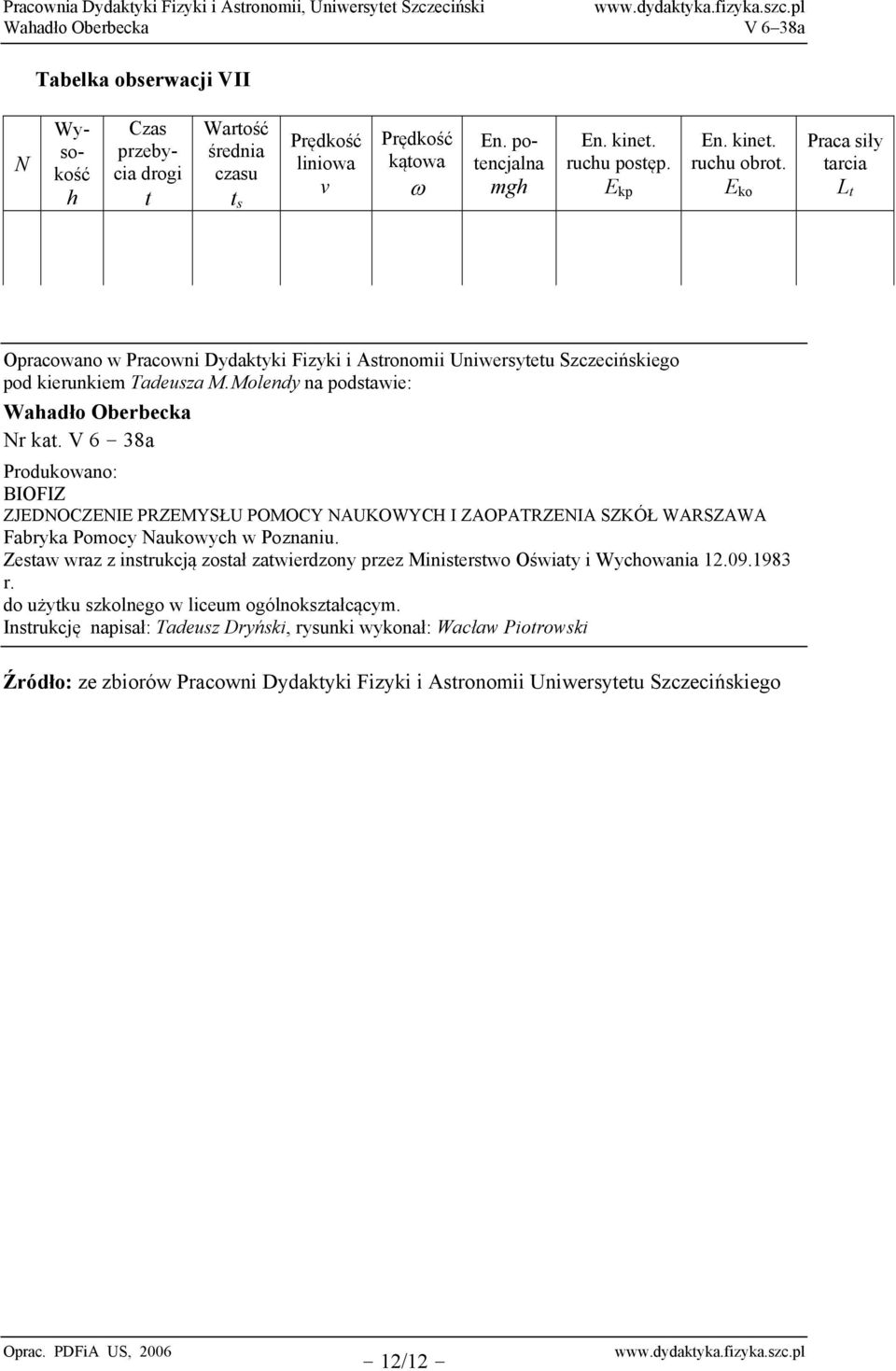 V 6 38a Podukowano: BIOFIZ ZJEDOCZEIE PRZEMYSŁU POMOCY AUKOWYCH I ZAOPATRZEIA SZKÓŁ WARSZAWA Fabyka Pomocy aukowych w Poznaniu.