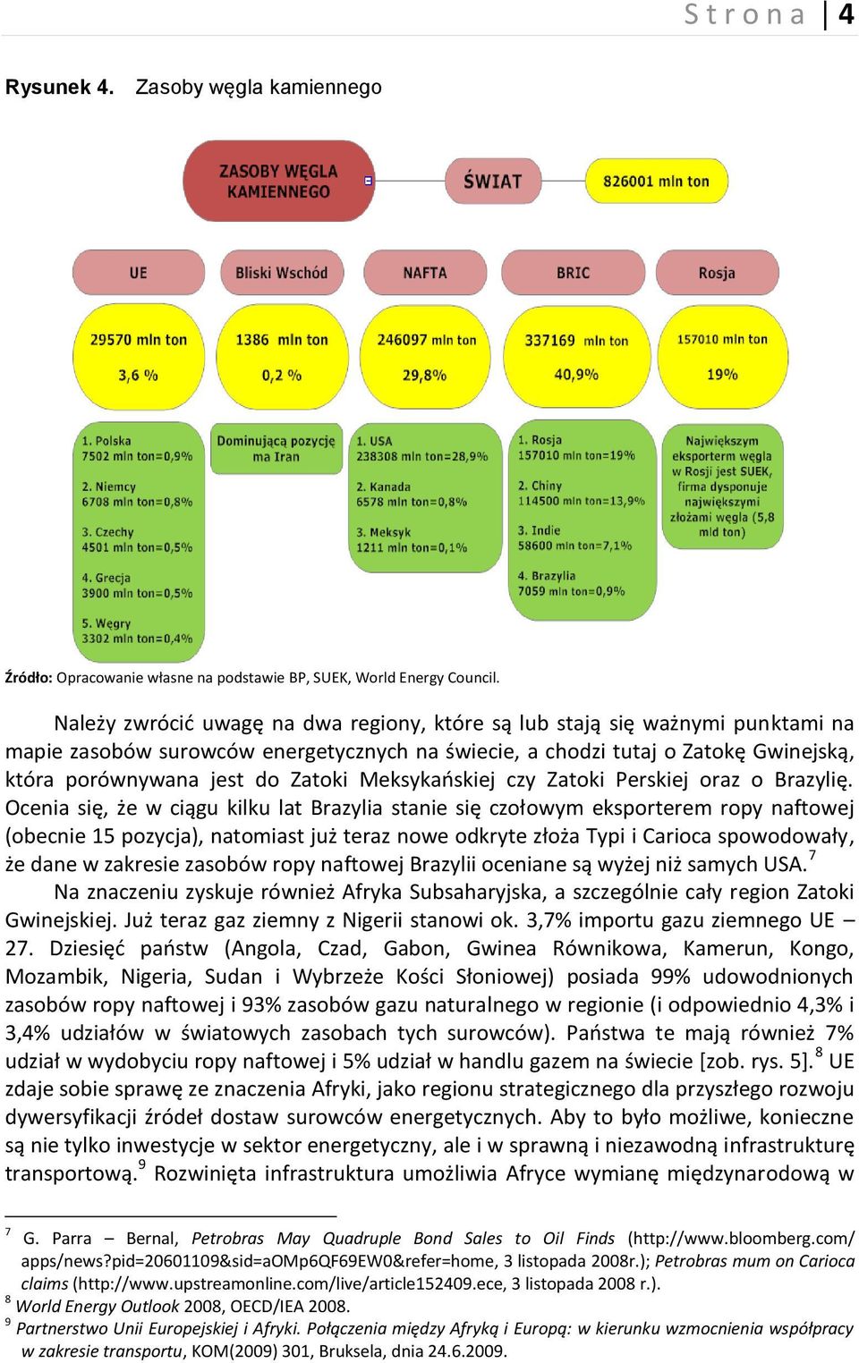 Meksykaoskiej czy Zatoki Perskiej oraz o Brazylię.