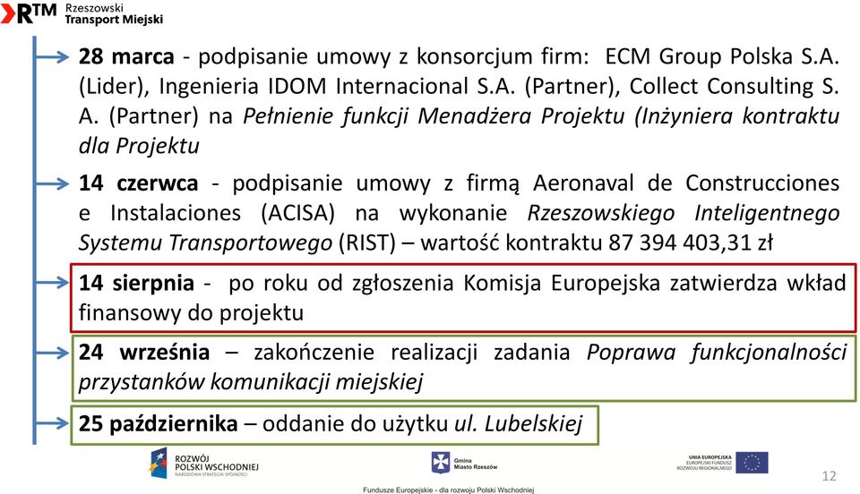 (ACISA) na wykonanie Rzeszowskiego Inteligentnego Systemu Transportowego (RIST) wartość kontraktu 87 394 403,31 zł 14 sierpnia - po roku od zgłoszenia Komisja