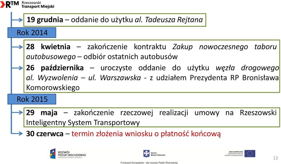 ostatnich autobusów 26 października uroczyste oddanie do użytku węzła drogowego al. Wyzwolenia ul.