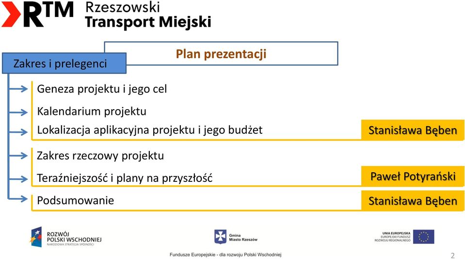 budżet Stanisława Bęben Zakres rzeczowy projektu Teraźniejszość