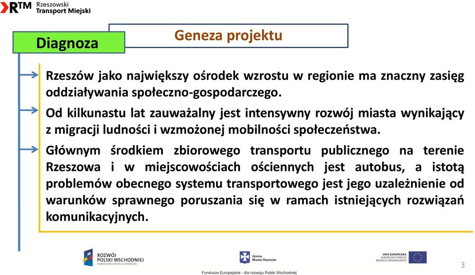 Głównym środkiem zbiorowego transportu publicznego na terenie Rzeszowa i w miejscowościach ościennych jest autobus, a istotą problemów