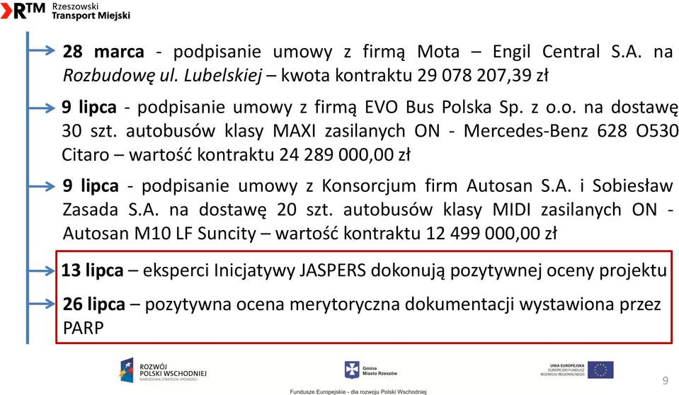 autobusów klasy MAXI zasilanych ON - Mercedes-Benz 628 O530 Citaro wartość kontraktu 24 289 000,00 zł 9 lipca - podpisanie umowy z Konsorcjum firm Autosan S.A. i Sobiesław Zasada S.