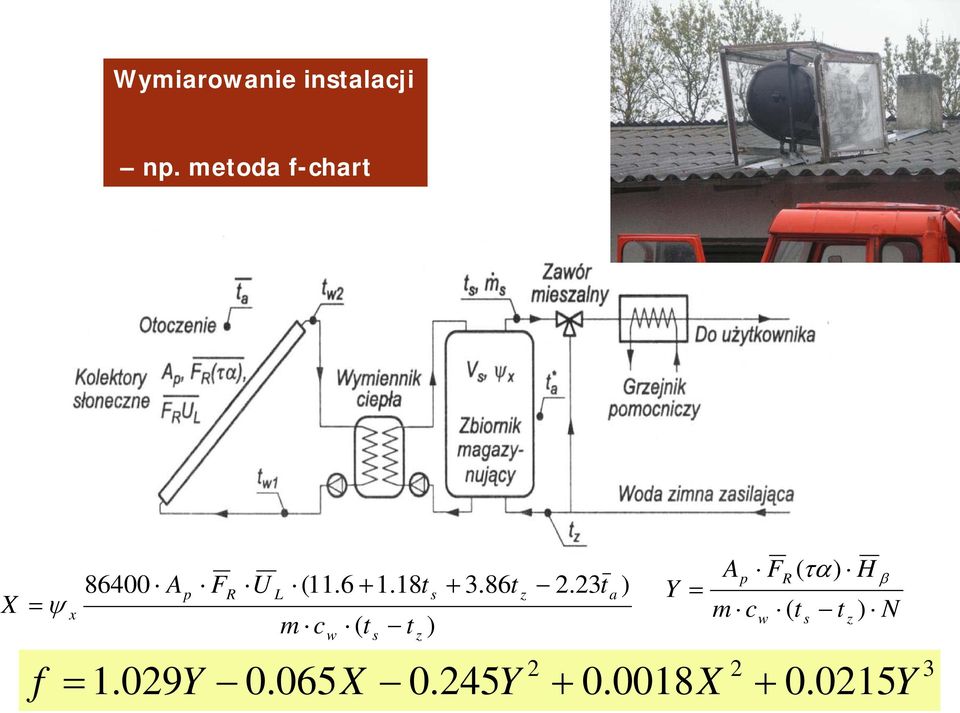 N t t c m H F A Y z s w R p = ) ( ) ( β τα 3 2 2 0.