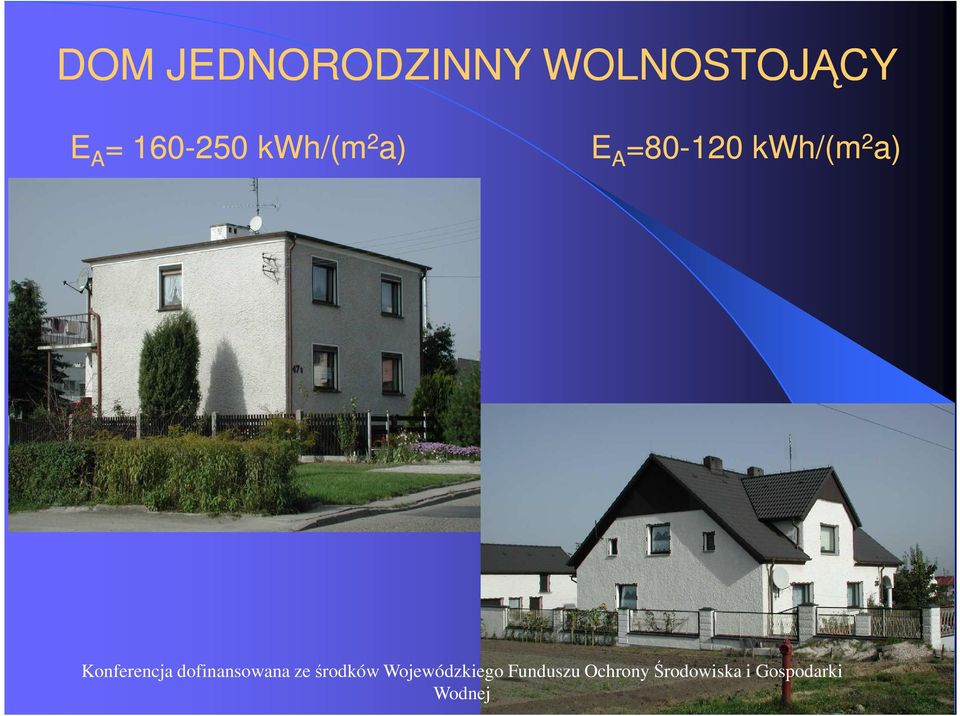 Konferencja dofinansowana ze środków