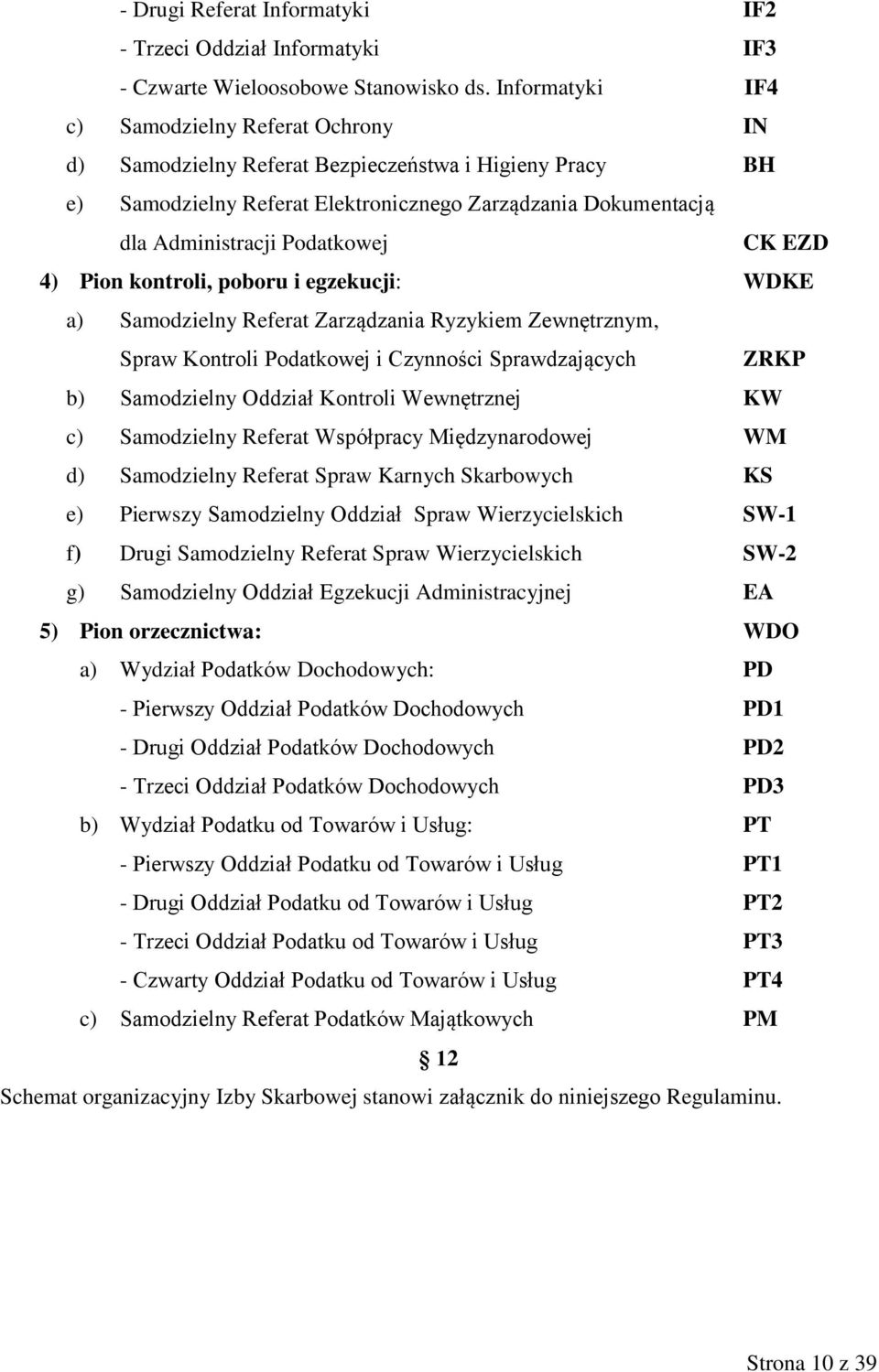 CK EZD 4) Pion kontroli, poboru i egzekucji: WDKE a) Samodzielny Referat Zarządzania Ryzykiem Zewnętrznym, Spraw Kontroli Podatkowej i Czynności Sprawdzających ZRKP b) Samodzielny Oddział Kontroli