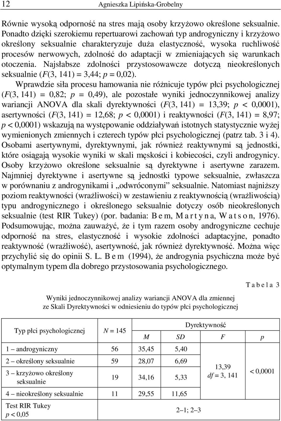 zmieniających się warunkach otoczenia. Najsłabsze zdolności przystosowawcze dotyczą nieokreślonych seksualnie (F(3, 141) = 3,44; p = 0,02).