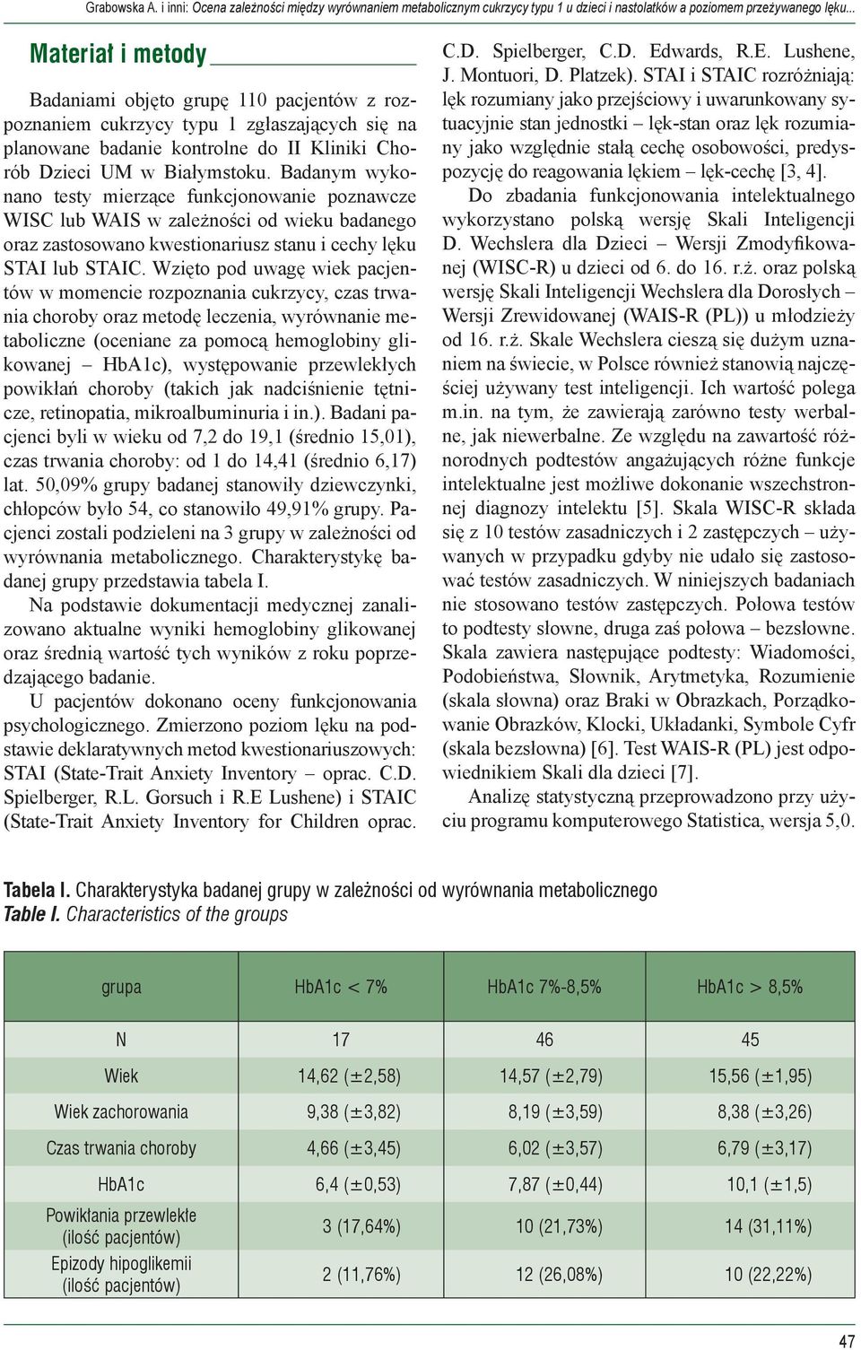 Wzięto pod uwagę wiek pacjentów w momencie rozpoznania cukrzycy, czas trwania choroby oraz metodę leczenia, wyrównanie metaboliczne (oceniane za pomocą hemoglobiny glikowanej ), występowanie