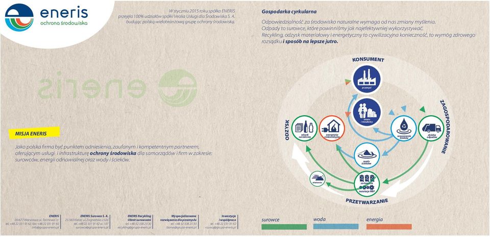 Recykling, odzysk materiałowy i energetyczny to cywilizacyjna konieczność, to wymóg zdrowego rozsądku i sposób na lepsze jutro.