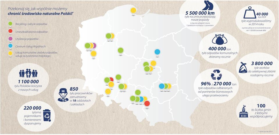 RDF tyle wyprodukowaliśmy w 2014 roku wystraczyłoby to na rozświetlenie przez rok 1 100 000 żarówek 40W.