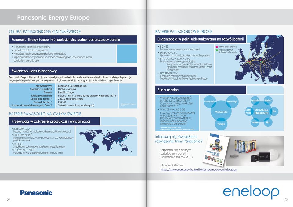 działaniem całą Europę Światowy lider biznesowy Panasonic Corporation Inc. to jeden z największych na świecie producentów elektroniki.