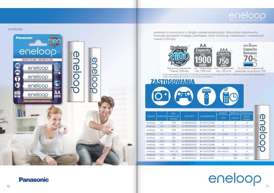 2) firmy Panasonic (wyniki mogą się różnić w zależności od warunków eksploatacji) Testy wewnętrzne IEC 61951-2 (7.5.1.3) firmy Panasonic Nazwa Rozmiar Min.