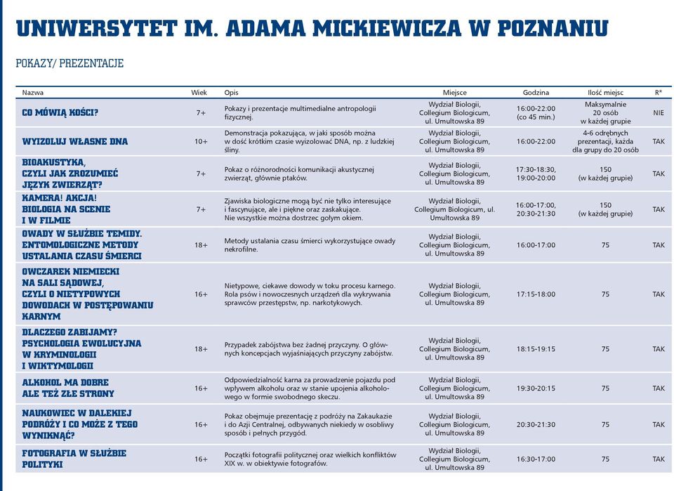 22:00 4-6 odrębnych prezentacji, każda dla grupy do Bioakustyka, czyli jak zrozumieć język zwierząt? 7+ Pokaz o różnorodności komunikacji akustycznej zwierząt, głów ptaków.