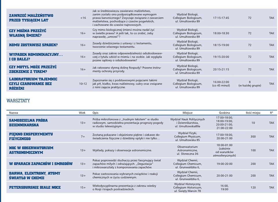 Zwyczaje związane z zawarciem małżeństwa, pochodzące z czasów pogańskich, i zachowane do czasów najnowszych. Czy mimo biologicznej śmierci można nadal żyć w świetle prawa?