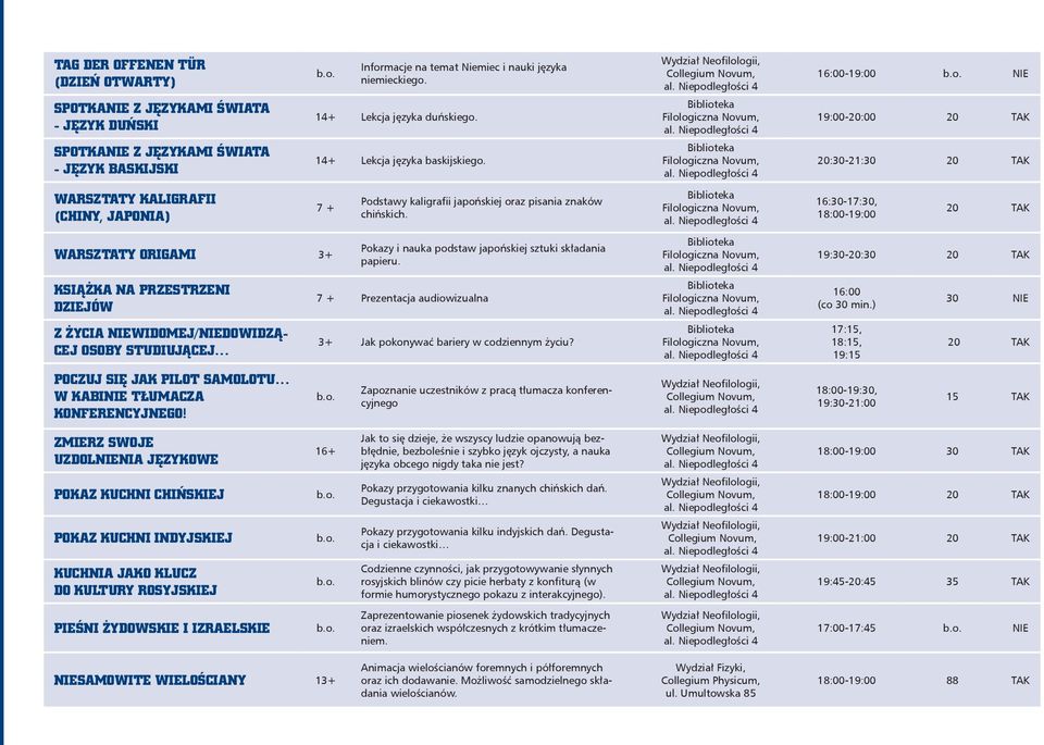 7 + Warsztaty origami 3+ Książka na przestrzeni dziejów Z życia widomej/dowidzącej osoby studiującej Poczuj się jak pilot samolotu w kabi tłumacza konferencyjnego!