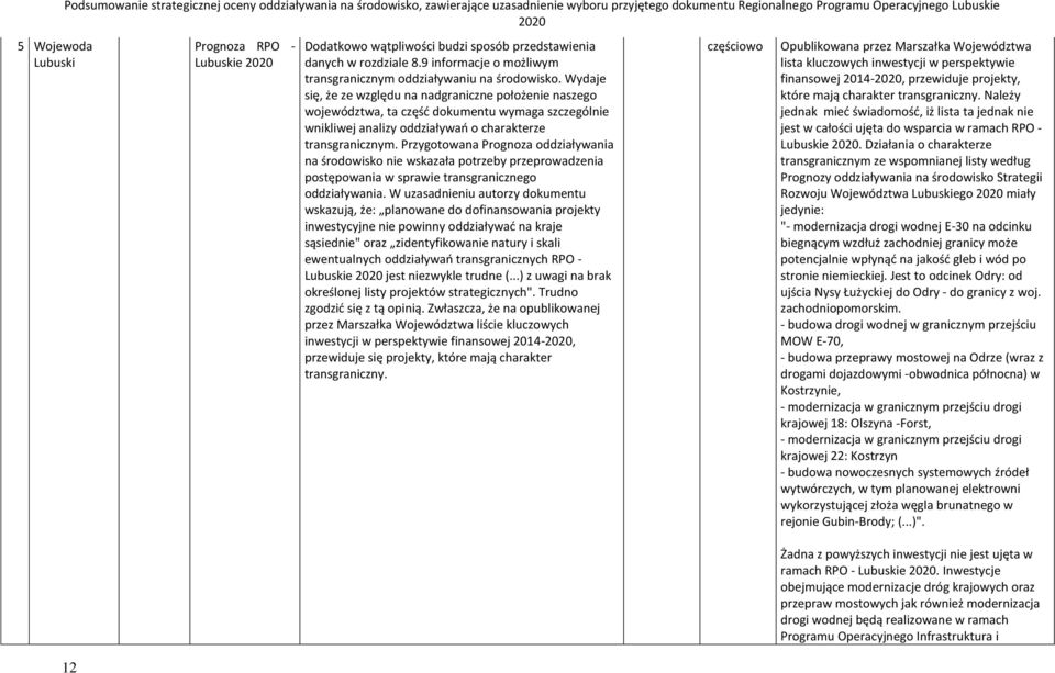 Wydaje się, że ze względu na nadgraniczne położenie naszego województwa, ta część dokumentu wymaga szczególnie wnikliwej analizy oddziaływań o charakterze transgranicznym.