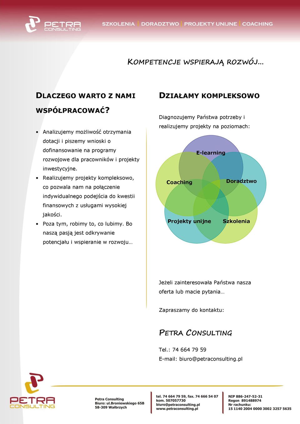 Realizujemy projekty kompleksowo, co pozwala nam na połączenie indywidualnego podejścia do kwestii finansowych z usługami wysokiej jakości. Poza tym, robimy to, co lubimy.