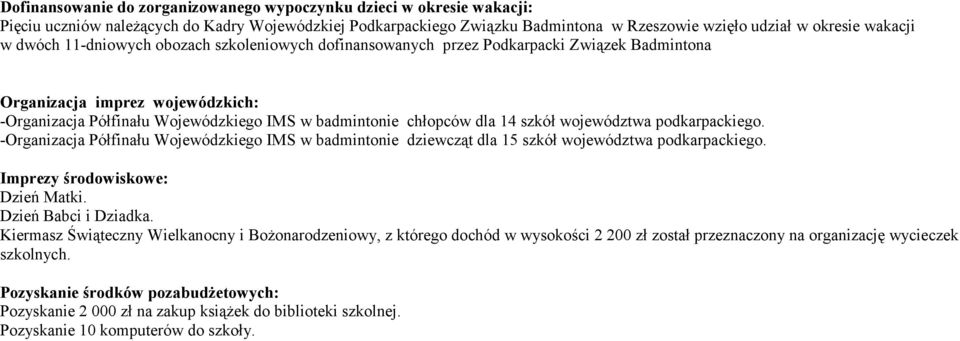 województwa podkarpackiego. -Organizacja Półfinału Wojewódzkiego w badmintonie dziewcząt dla 15 szkół województwa podkarpackiego. Imprezy środowiskowe: Dzień Matki. Dzień Babci i Dziadka.