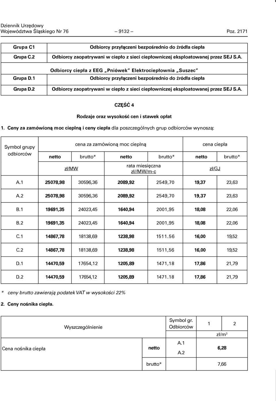 Odbiorcy ciepła z EEG Pniówek Elektrociepłownia Suszec Odbiorcy przyłączeni bezpośrednio do źródła ciepła Odbiorcy zaopatrywani w ciepło z sieci ciepłowniczej eksploatowanej przez SEJ S.A.