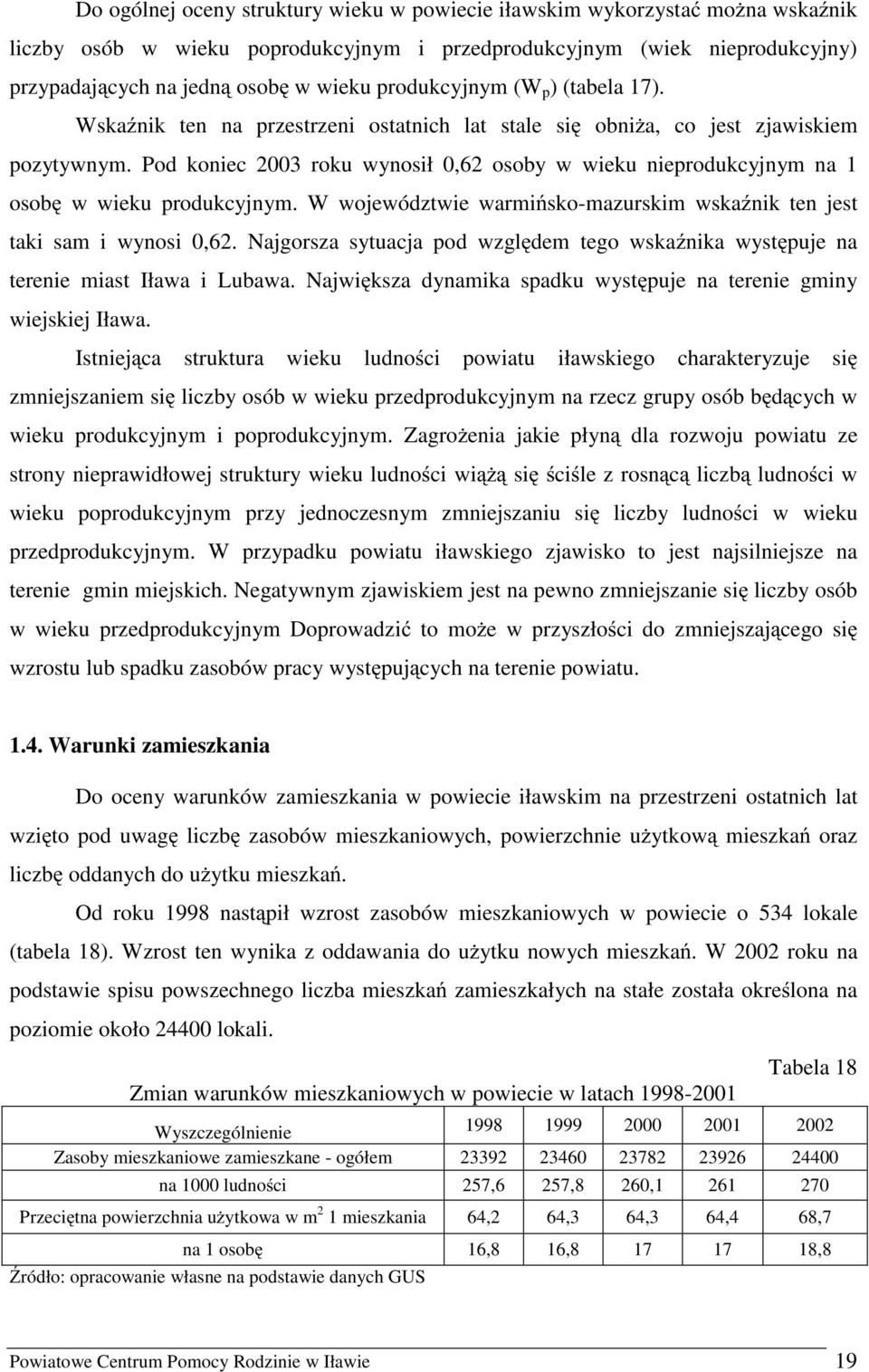 Pod koniec 2003 roku wynosił 0,62 osoby w wieku nieprodukcyjnym na 1 osobę w wieku produkcyjnym. W województwie warmińsko-mazurskim wskaźnik ten jest taki sam i wynosi 0,62.