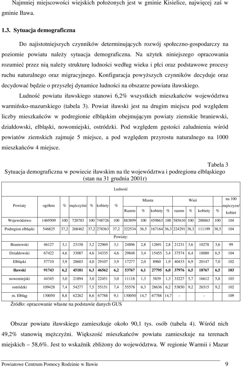 Na uŝytek niniejszego opracowania rozumieć przez nią naleŝy strukturę ludności według wieku i płci oraz podstawowe procesy ruchu naturalnego oraz migracyjnego.