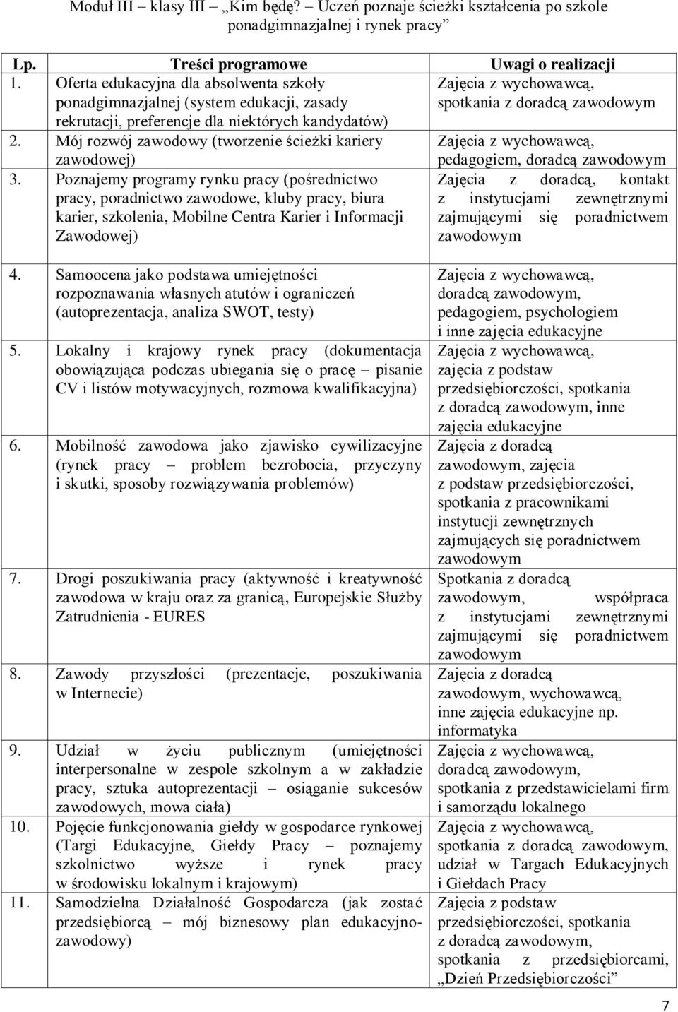 Mój rozwój (tworzenie ścieżki kariery zawodowej) 3.