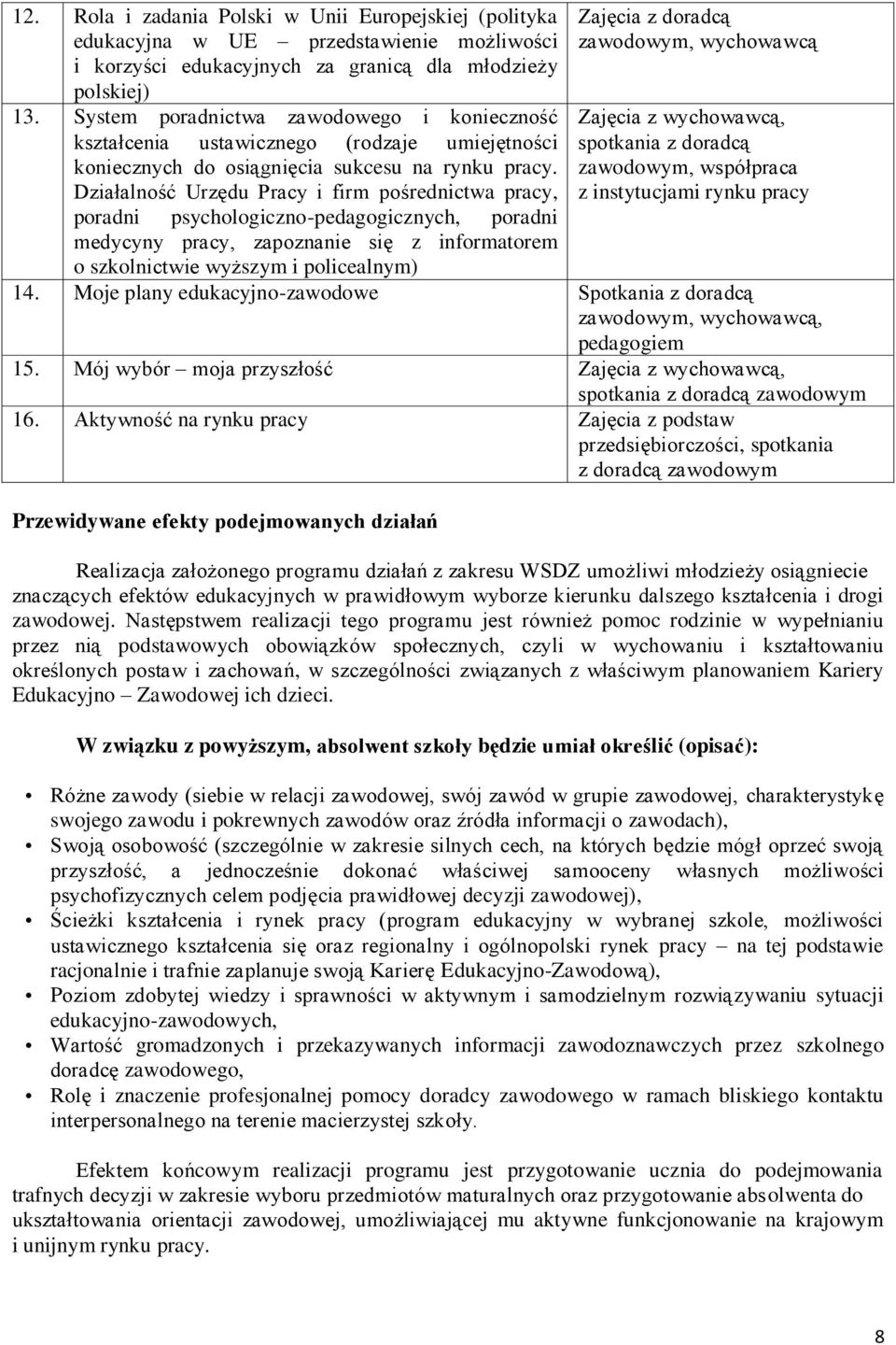 Działalność Urzędu Pracy i firm pośrednictwa pracy, poradni psychologiczno-pedagogicznych, poradni medycyny pracy, zapoznanie się z informatorem Zajęcia z doradcą, wychowawcą spotkania z doradcą,