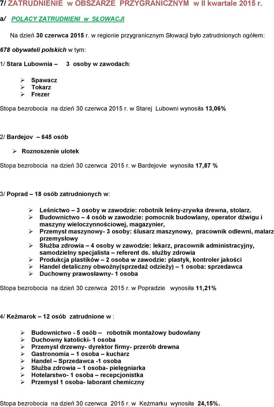 w Starej Lubowni wynosiła 13,06% 2/ Bardejov 645 osób Roznoszenie ulotek Stopa bezrobocia na dzień 30 czerwca 2015 r.