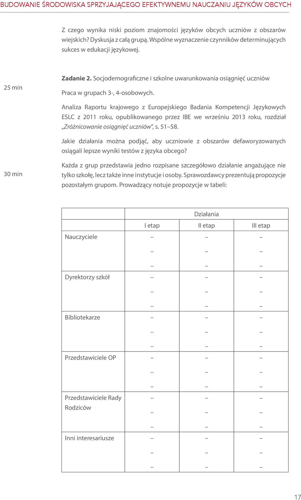 Analiza Raportu krajowego z Europejskiego Badania Kompetencji Językowych ESLC z 2011 roku, opublikowanego przez IBE we wrześniu 2013 roku, rozdział Zróżnicowanie osiągnięć uczniów, s. 5158.