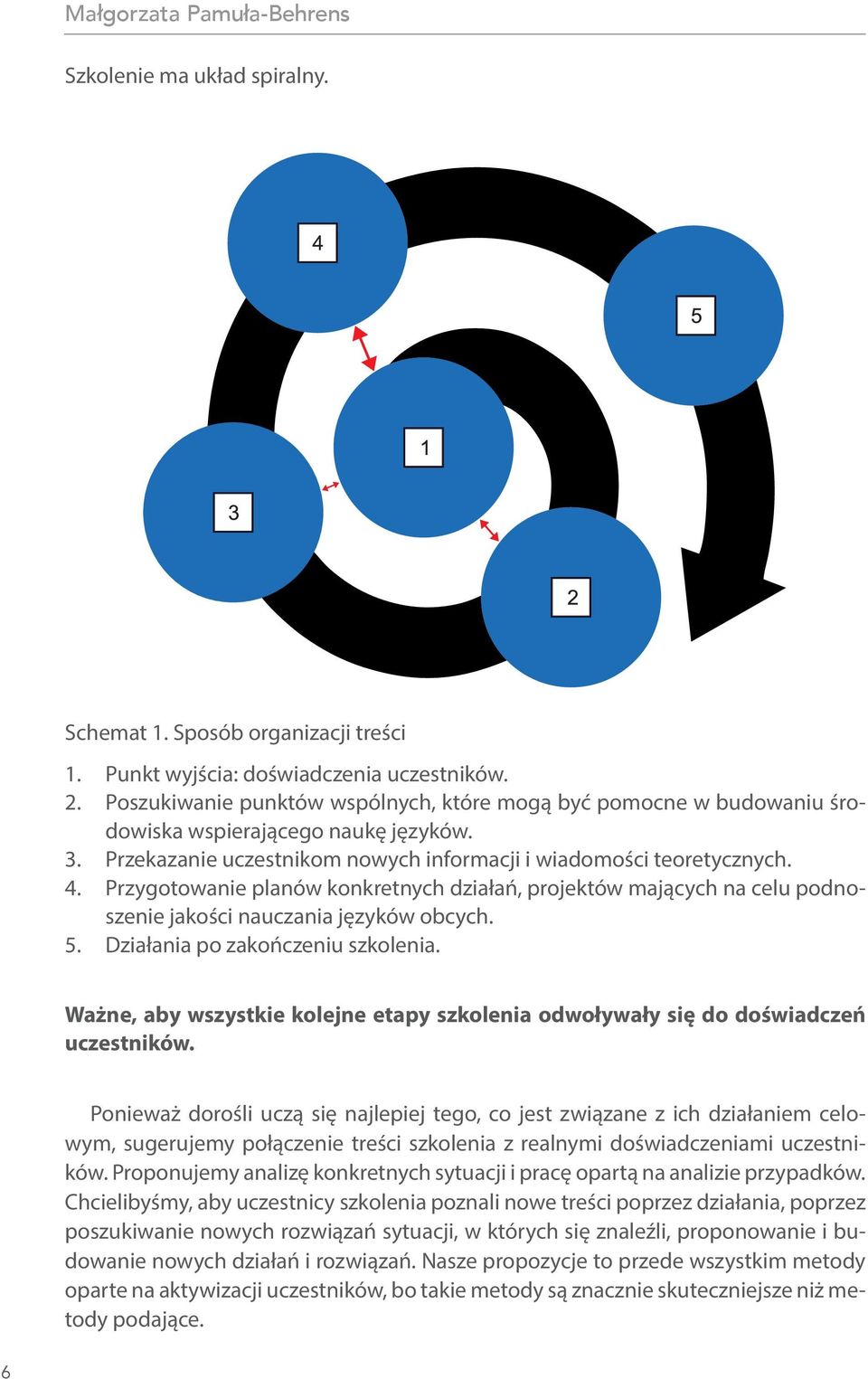 Przygotowanie planów konkretnych działań, projektów mających na celu podnoszenie jakości nauczania języków obcych. 5. Działania po zakończeniu szkolenia.