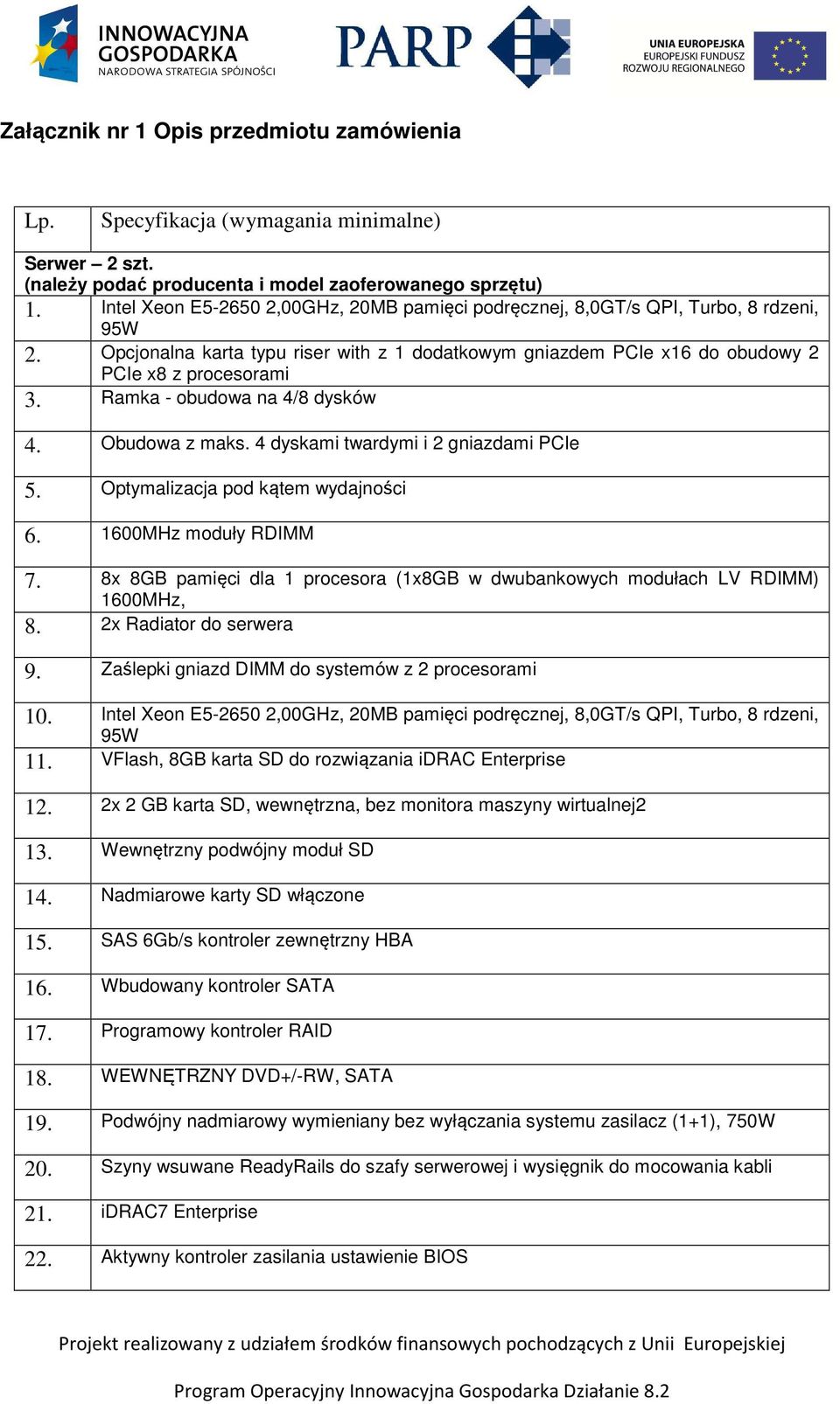 Ramka - obudowa na 4/8 dysków 4. Obudowa z maks. 4 dyskami twardymi i 2 gniazdami PCIe 5. Optymalizacja pod kątem wydajności 6. 1600MHz moduły RDIMM 7.