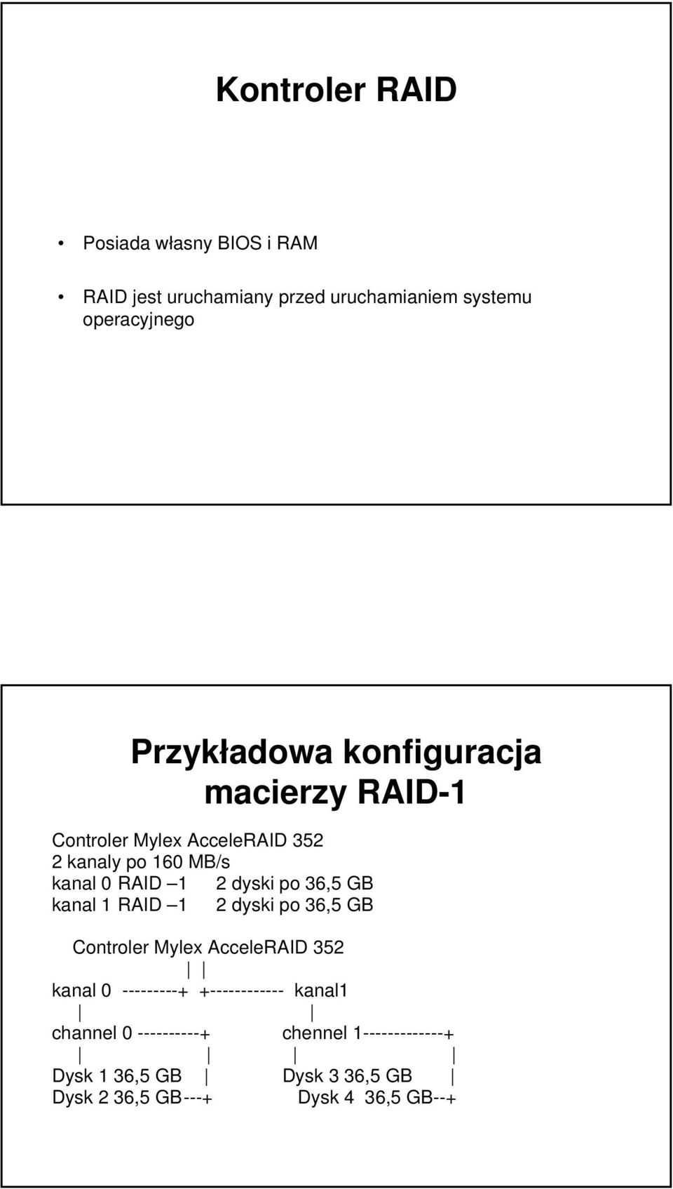 dyski po 36,5 GB kanal 1 RAID 1 2 dyski po 36,5 GB Controler Mylex AcceleRAID 352 kanal 0 ---------+