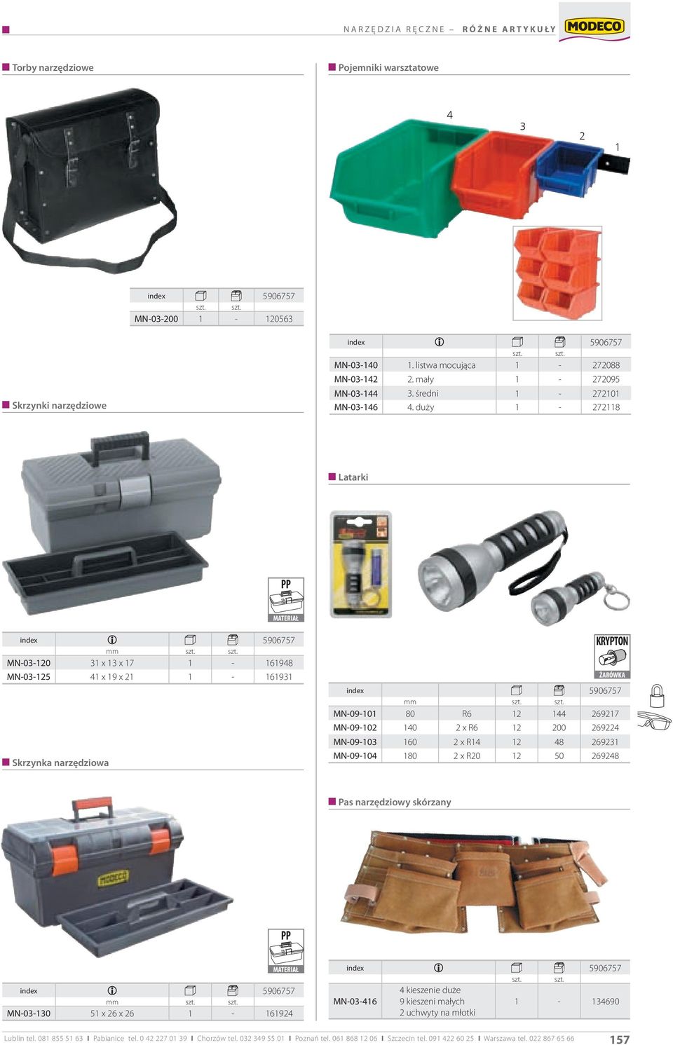 duży - 2728 Latarki PP MATERIAŁ mm MN-03-20 3 x 3 x 7-6948 MN-03-25 4 x 9 x 2-693 Skrzynka narzędziowa KRYPTON ŻARÓWKA mm MN-09-0 80 R6 2 44 26927 MN-09-02 40 2 x R6 2 200 269224 MN-09-03 60