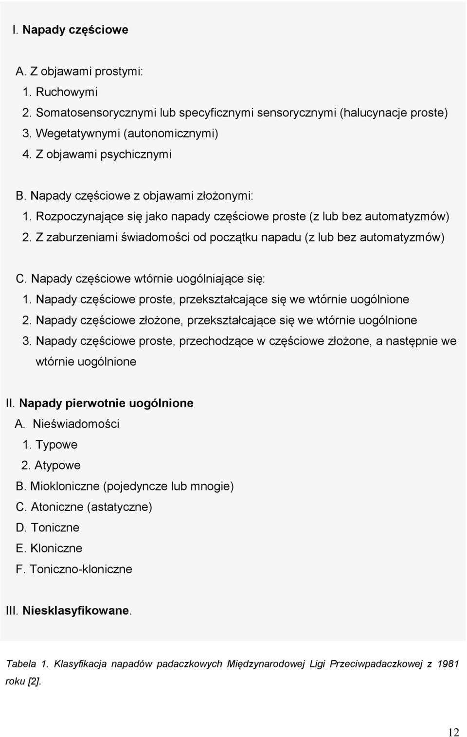 Napady częściowe wtórnie uogólniające się: 1. Napady częściowe proste, przekształcające się we wtórnie uogólnione 2. Napady częściowe złożone, przekształcające się we wtórnie uogólnione 3.